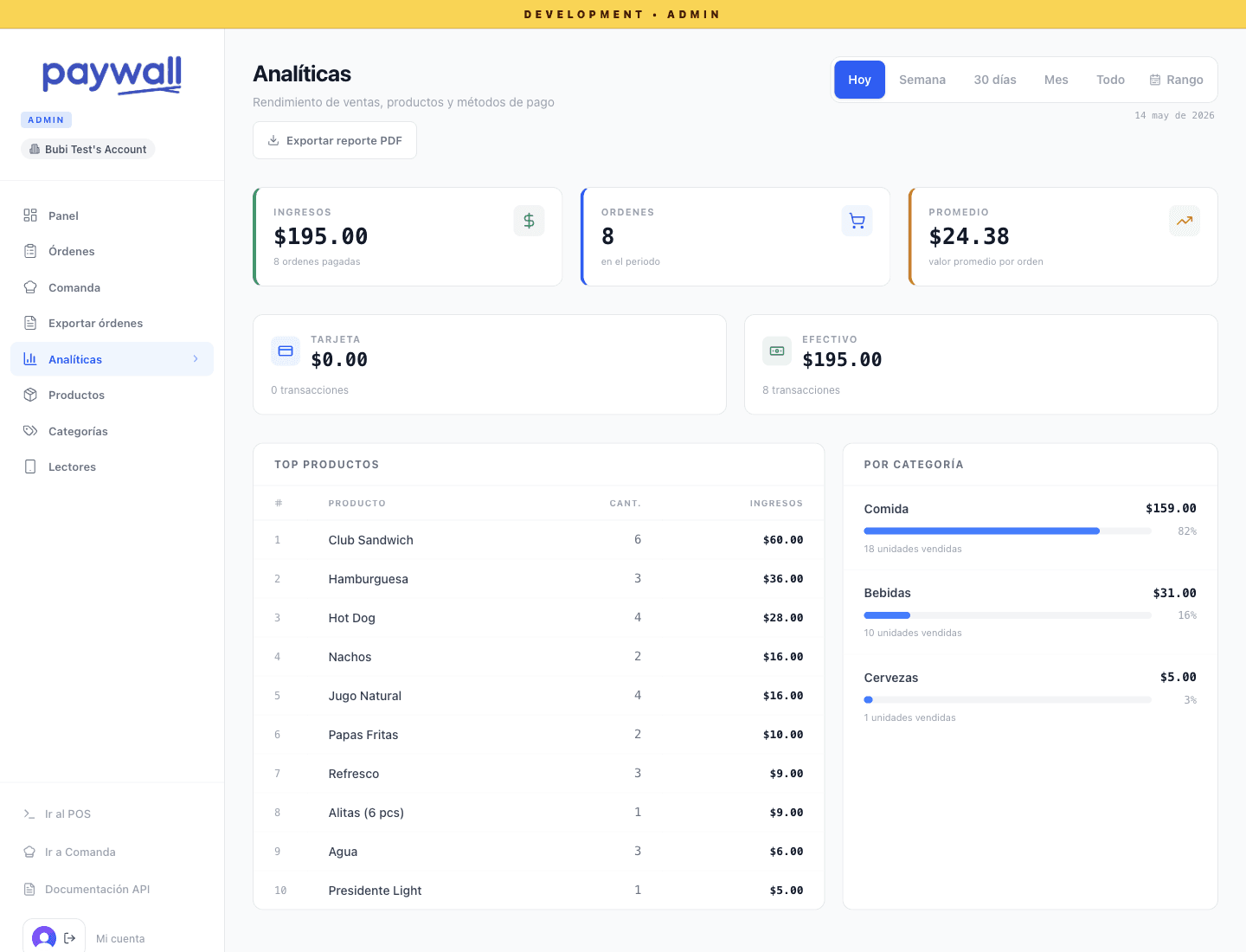Página real de analíticas de Paywall POS